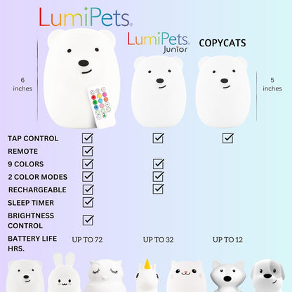Bear Night Light - Remote Control Silicone Lamp with 9 Soft Colors & Sleep Timer - Rechargeable & Battery-Operated for Kids' Bedrooms & Nurseries