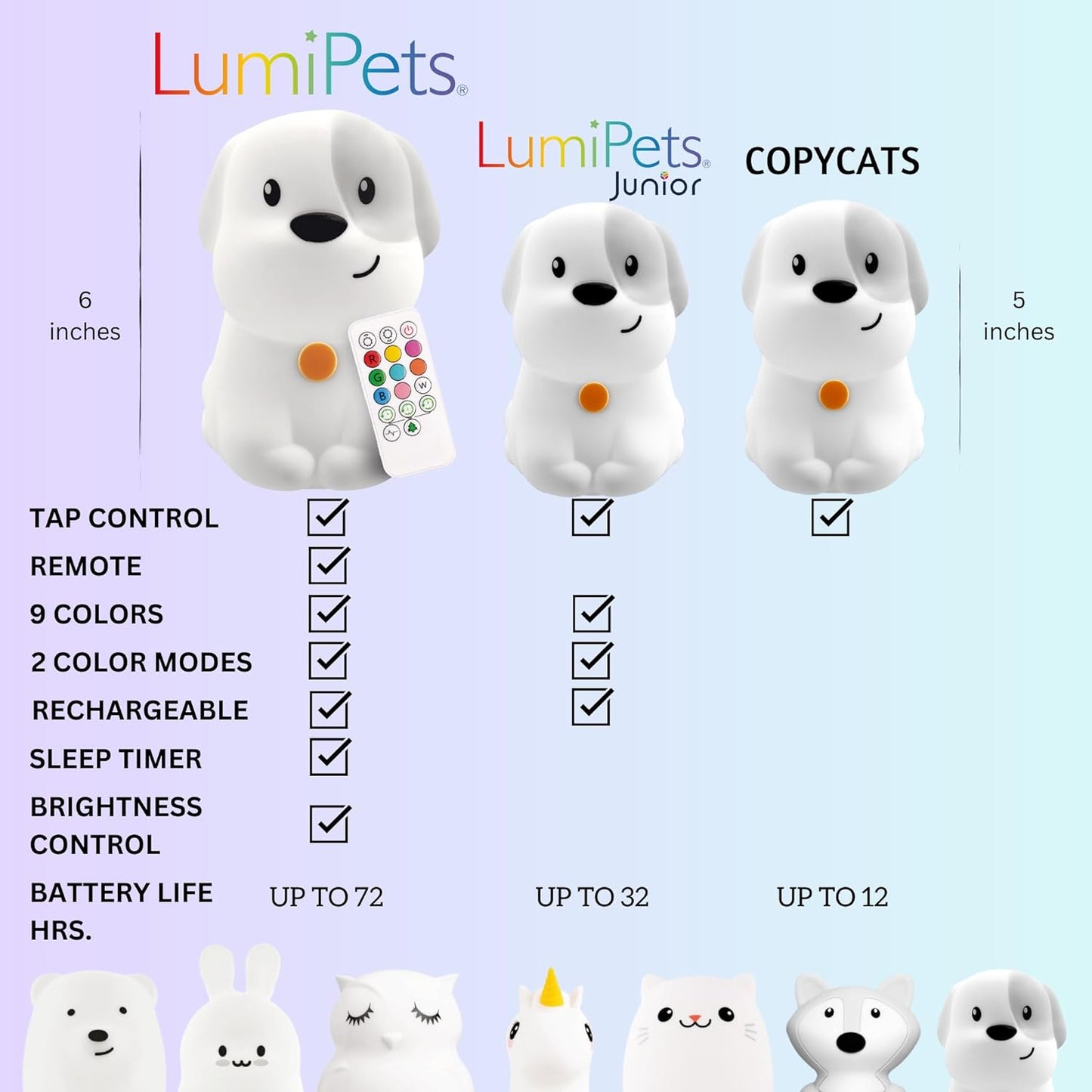 Puppy Night Light - Remote Control Silicone Lamp with 9 Soothing Colors & Sleep Timer | Rechargeable & Portable for Kids' Bedrooms, Nurseries, and Playrooms